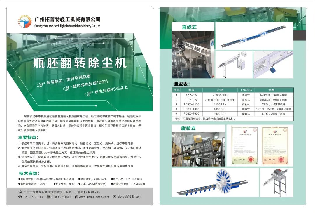 部分产品